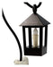 Le Voyage de Chihiro lanterne Hopping Lantern